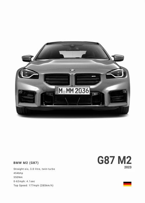 BMW M3 M5 M Series Canvas Poster – Car Wall Art for Bedroom, Garage, or Office
