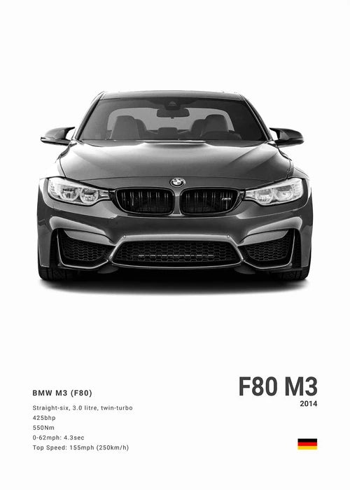 BMW M3 M5 M Series Canvas Poster – Car Wall Art for Bedroom, Garage, or Office