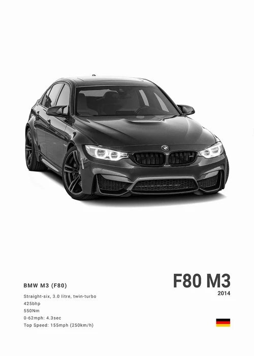 BMW M3 M5 M Series Canvas Poster – Car Wall Art for Bedroom, Garage, or Office