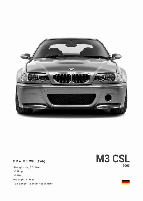 BMW M3 M5 M Series Canvas Poster – Car Wall Art for Bedroom, Garage, or Office