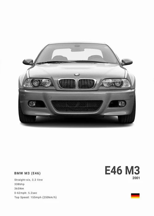 BMW M3 M5 M Series Canvas Poster – Car Wall Art for Bedroom, Garage, or Office