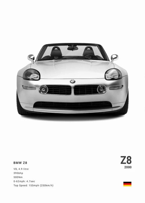 BMW M3 M5 M Series Canvas Poster – Car Wall Art for Bedroom, Garage, or Office