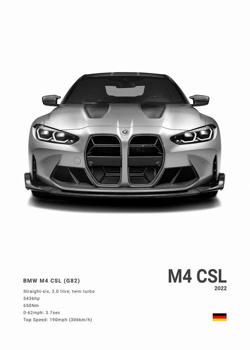 BMW M3 M5 M Series Canvas Poster – Car Wall Art for Bedroom, Garage, or Office