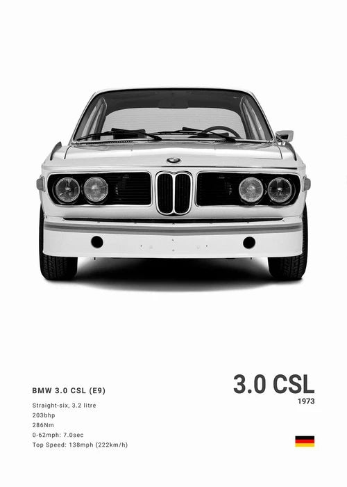 BMW M3 M5 M Series Canvas Poster – Car Wall Art for Bedroom, Garage, or Office