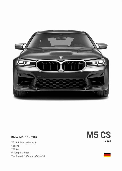BMW M3 M5 M Series Canvas Poster – Car Wall Art for Bedroom, Garage, or Office