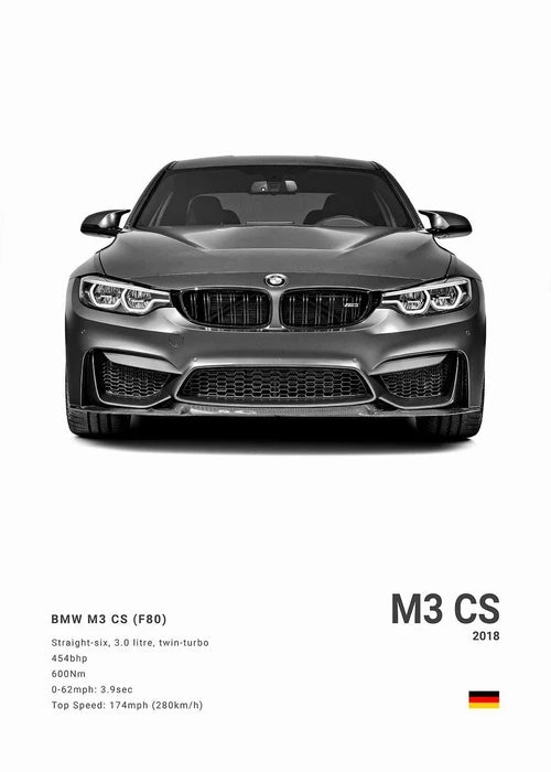BMW M3 M5 M Series Canvas Poster – Car Wall Art for Bedroom, Garage, or Office