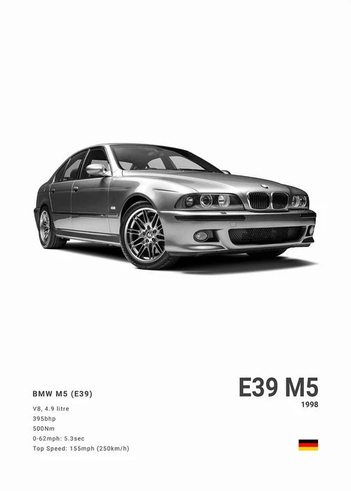 BMW M3 M5 M Series Canvas Poster – Car Wall Art for Bedroom, Garage, or Office