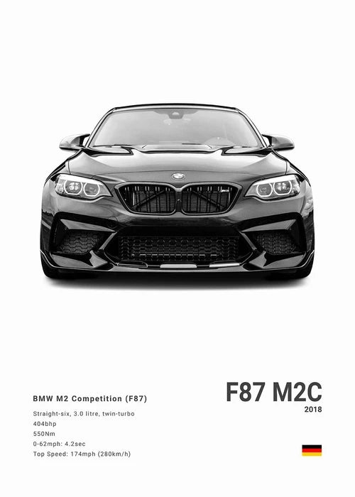 BMW M3 M5 M Series Canvas Poster – Car Wall Art for Bedroom, Garage, or Office
