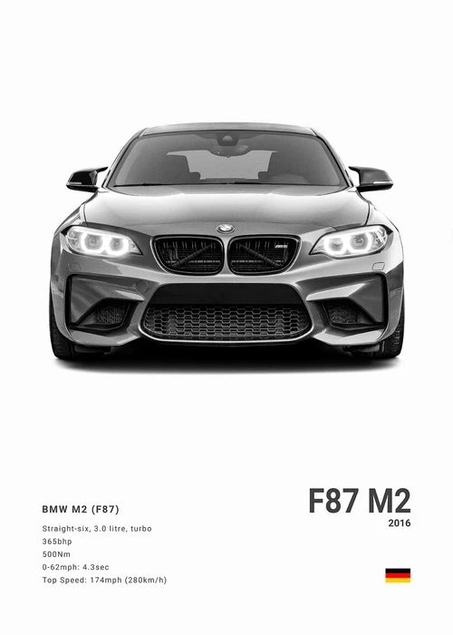 BMW M3 M5 M Series Canvas Poster – Car Wall Art for Bedroom, Garage, or Office