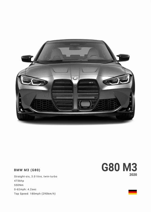 BMW M3 M5 M Series Canvas Poster – Car Wall Art for Bedroom, Garage, or Office